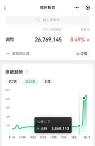 冷门训狗项目，操作简单，一单利润99+-黑马创业网