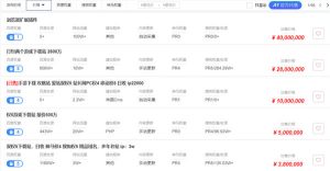 搞流量网站是如何做到月入3-5万的-黑马创业网