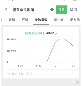 简单操作，半小时搞100块，实操有效-黑马创业网