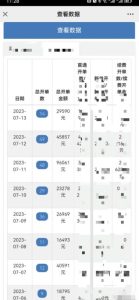 情感私域变现，高客单价，月销售额1000w+，如何获取流量并实现成功变现-黑马创业网