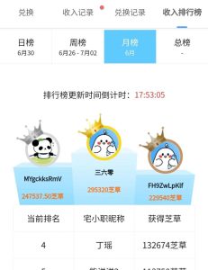 正规兼职平台，适合搬砖，月入2000+，小白可以练练手。-黑马创业网