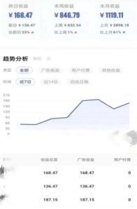 靠AI自动生成视频撸自媒体收益，月入5000+-黑马创业网