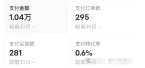冷门项目老照片修复赚差价玩法，无门槛操作，利润19.9米/单！-黑马创业网