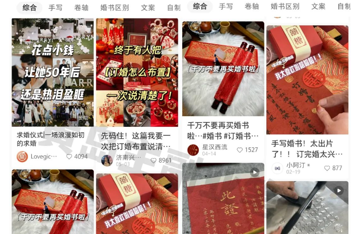 小红书AI订婚书变现副业项目，视频版一条龙-黑马创业网