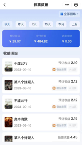 抖音影票达人CPS项目：抓住蓝海机会-黑马创业网