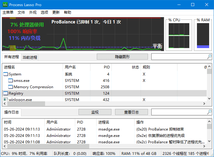 ProcessLasso(进程优化工具)Prov15.1.0.50多语便携版-黑马创业网