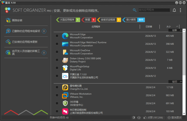 SoftOrganizer(软件卸载监控工具)v10.1多语便携版-黑马创业网
