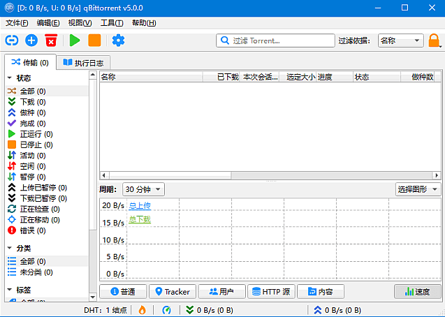 qBittorrent(免费开源BitTorrent客户端)v5.0.0中文绿色版-黑马创业网