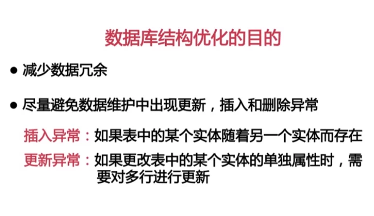 MySQL提升课程全面讲解MySQL架构设计–带课件-黑马创业网