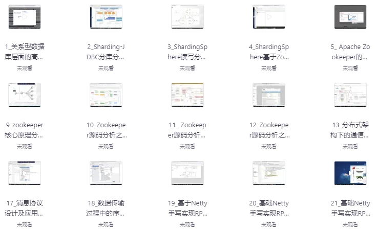 Java架构师高薪协议班-黑马创业网
