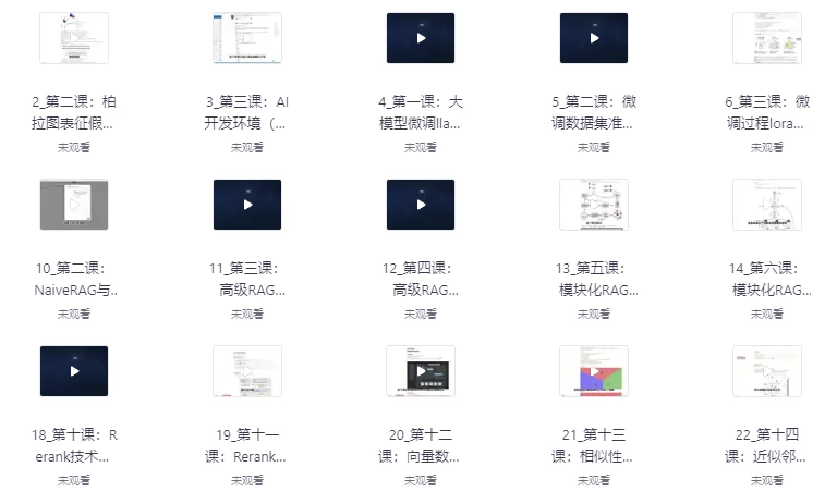 AI大模型应用开发模型训练-黑马创业网