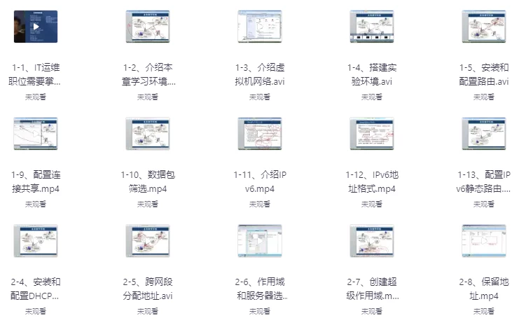 WindowsServer2012网络服务视频课程（128节）-黑马创业网