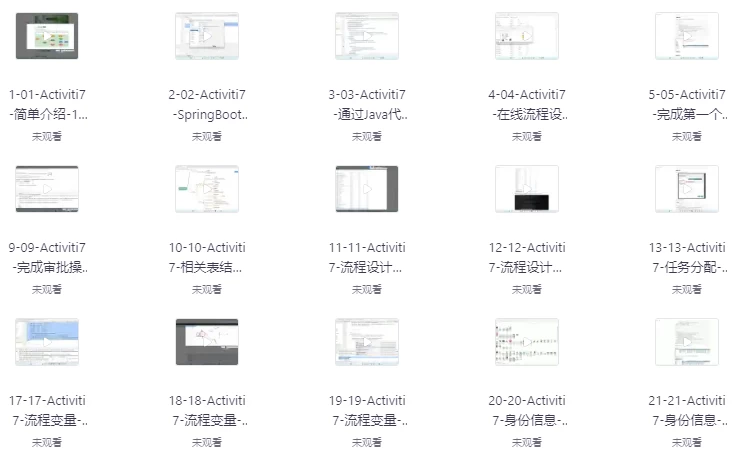 【工作流大合集】Camunda+Flowable（基础篇+高级篇）+Activiti7-黑马创业网