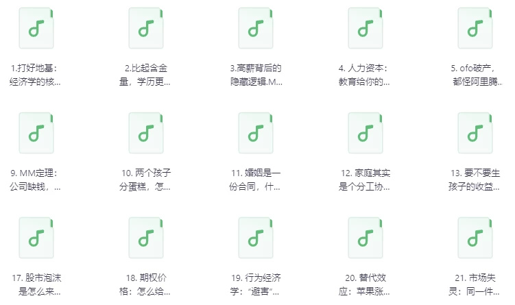复旦张军的诺奖经济学课（完结）-黑马创业网