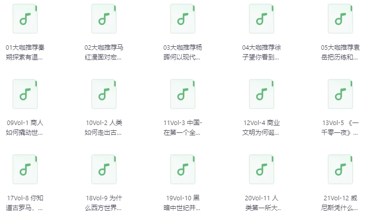 全球商业简史30讲（完结）-黑马创业网