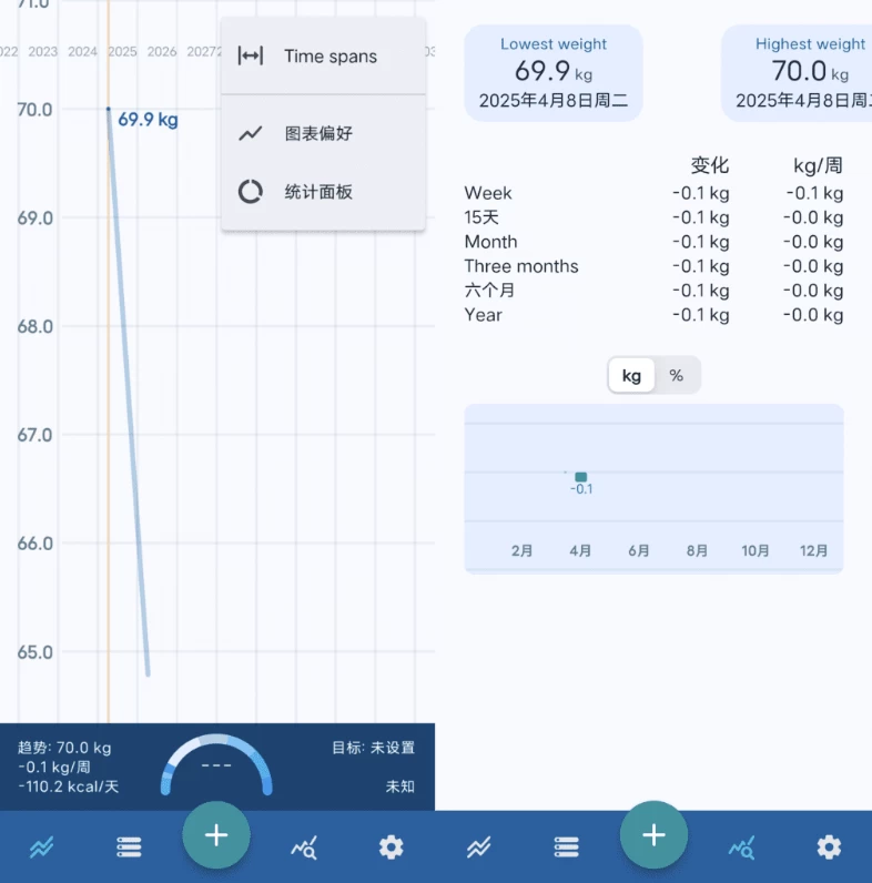 LibraWeightManager体重管理v4.9.14-黑马创业网