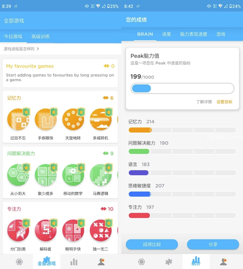 PeakPro智客v4.28.3，训练大脑提升记忆力解锁高级版-黑马创业网